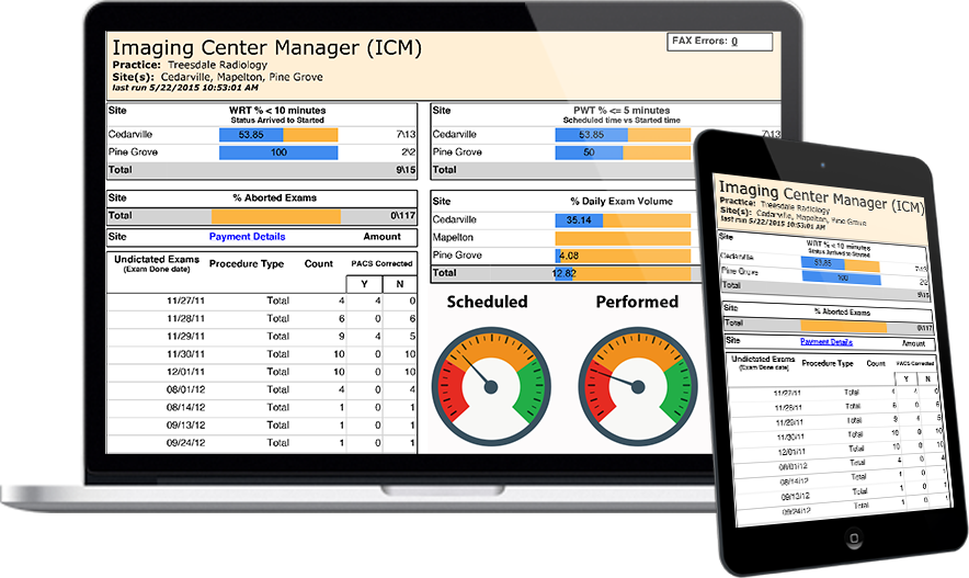 Radiology Analytics | Radiology Information System | eRAD Imaging Software Technology